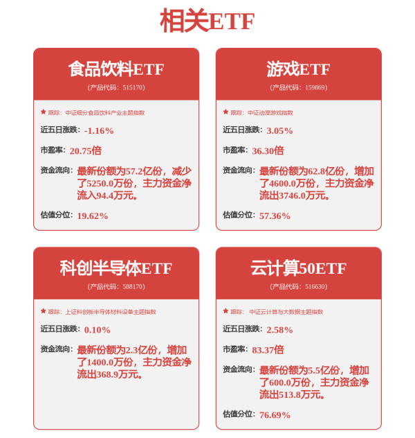 顺发配资 信息量巨大！央行、发改委、商务部、人社部，最新发声！