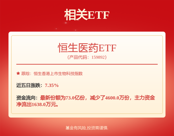 牛弘配资 药明生物(02269)根据购股权计划发行400万股