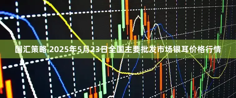 国汇策略 2025年5月23日全国主要批发市场银耳价格行情