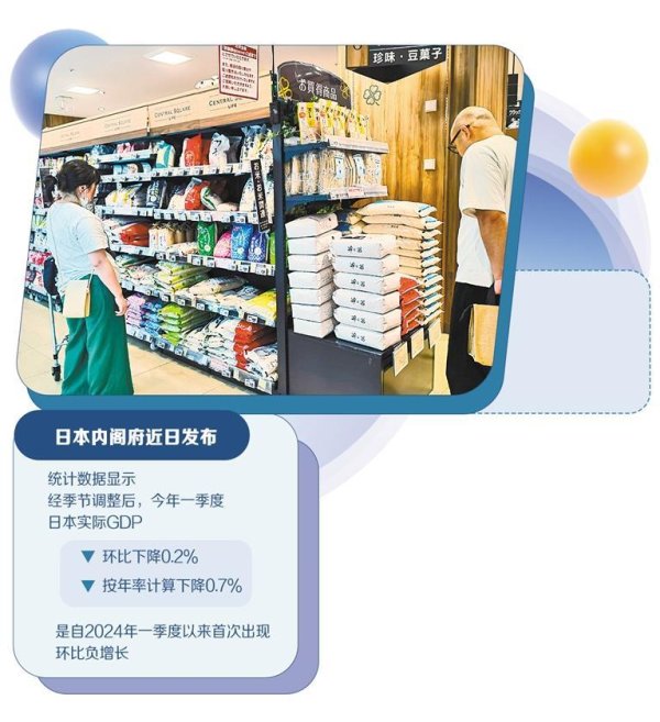 鼎泽配资 日本经济遭受内外部压力夹击